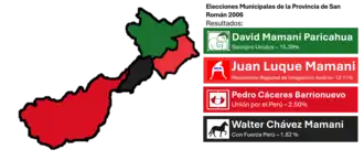 Elecciones municipales de San Román de 2006