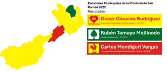 Elecciones municipales de San Román de 2022