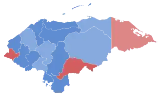 Elecciones generales de Honduras de 2001