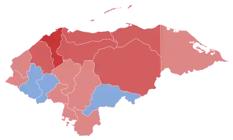 Elecciones generales de Honduras de 2021