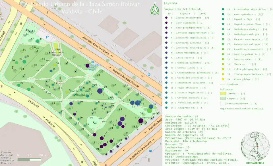 Mapa de la distribución del Arbolado.