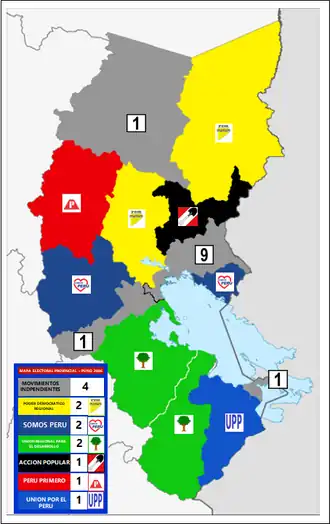 Elecciones municipales en Puno de 2002