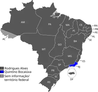Elecciones presidenciales de Brasil de 1902