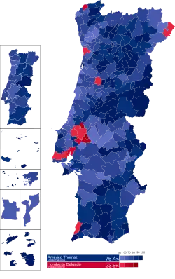 Elecciones presidenciales de Portugal de 1958