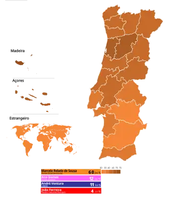 Elecciones presidenciales de Portugal de 2021