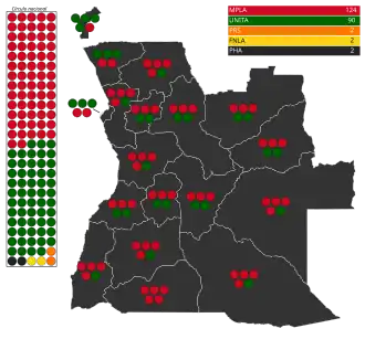 Elecciones generales de Angola de 2022