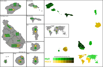 Elecciones parlamentarias de Cabo Verde de 1995