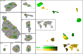 Elecciones parlamentarias de Cabo Verde de 2001