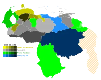 Elecciones generales de Venezuela de 1993