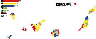 Elecciones al Parlamento de Canarias de 2023