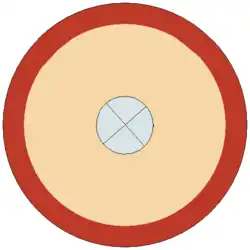 Escudo de los Martenses.