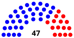 Maryland_State_Senate.svg