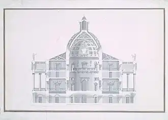 Sección transversal del castillo de Mereworth, Vitruvius Britannicus v. 2. (1720)