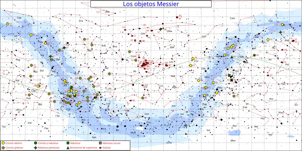 Carta astronómica de los objetos Messier.