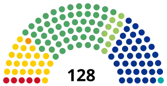 Elecciones federales de México de 2012
