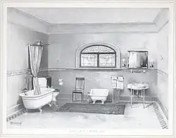Ilustración de un baño de 1903.