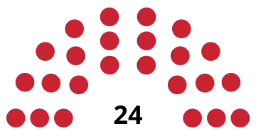 Elecciones generales de Mónaco de 2023