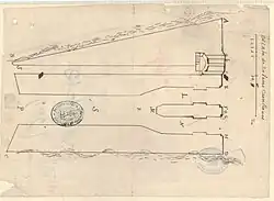 Pantano de puentes en 1789