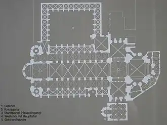 Planta esquemática de la catedral de Maguncia, con el norte hacia abajo. Se marca claramente la estructura de doble coro. En el lado sur (arriba), donde el claustro se anexa a la catedral, se encuentra la Capilla de la memoria (Memorienkappelle). La sacristía gótica fue construida alrededor del coro oeste (derecha). Al norte (abajo) está también representada la Gotthardkapelle.