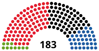 Elecciones generales de Austria de 1990