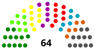 Elecciones parlamentarias de Benín de 1991