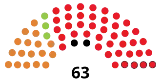 Elecciones generales de Botsuana de 2014