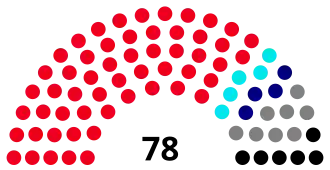 Elecciones generales de Namibia de 2004