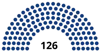 Elecciones generales de Camboya de 1972