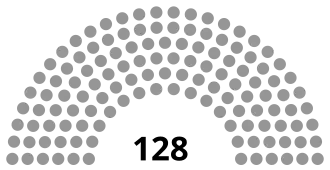 Elecciones generales de Honduras de 2025