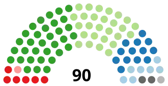 Elecciones generales de Sudáfrica de 2014