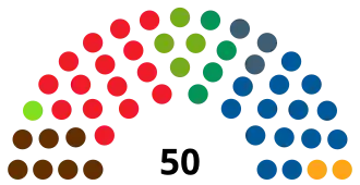 Elecciones al Parlamento de Navarra de 1987