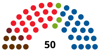 Elecciones al Parlamento de Navarra de 1991