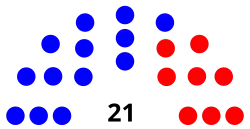 Nevada Senate.svg