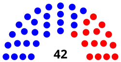 New_Mexico_Senate.svg