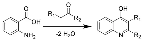 Síntesis de quinolinas de Niementowski
