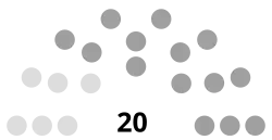 Niue Assembly 2020.svg