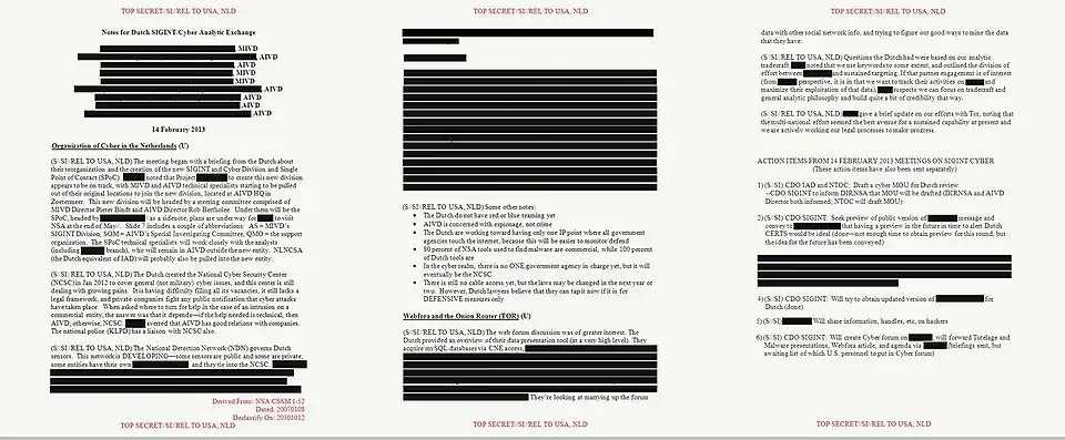 Documentos de una reunión secreta entre la NSA y los Servicios de Inteligencia Neerlandeses (NIS) y el MIVD (también neerlandés).