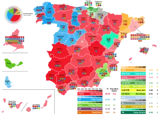 Elecciones generales de España de noviembre de 2019