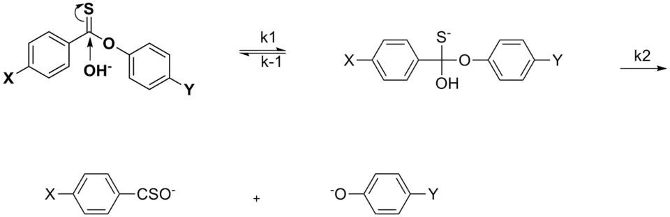 Nucleophilic acyl substitution