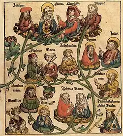 Crónicas de Núremberg