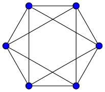 Octaedro '"`UNIQ--postMath-00000039-QINU`"', '"`UNIQ--postMath-0000003A-QINU`"'