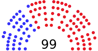 Ohio_House_Diagram_2021_-_2023.svg