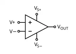 Símbolo del amplificador operacional
