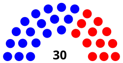Oregon Senate 2019-2021.svg