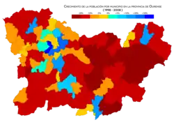 Crecimiento de la población entre 1998 y 2008