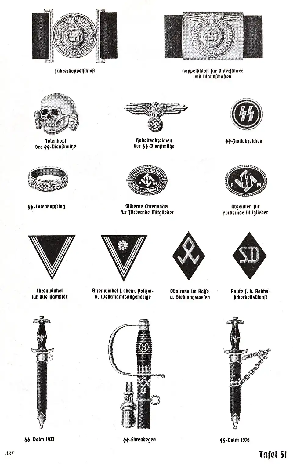 SS-Dagger 1933, SS-Ehrendegen y SS-Dagger 1936, del Libro organizativo del NSDAP 1943