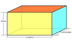 Un ortoedro visto en perspectiva caballera y acotado