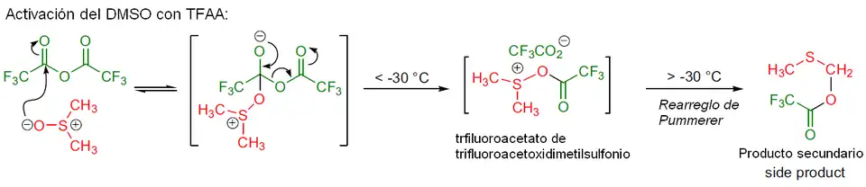 Oxidación de Swern Paso 1 Activación del DMSO con TFAA