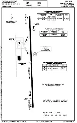 Plano del Aeropuerto Internacional de Puebla