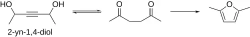 1,4-diol-2-yne Paal-Knorr